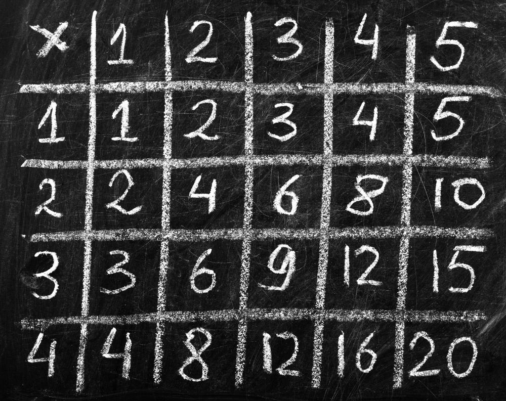 Why is 6 afraid of 7. Why is 6 afraid of 7